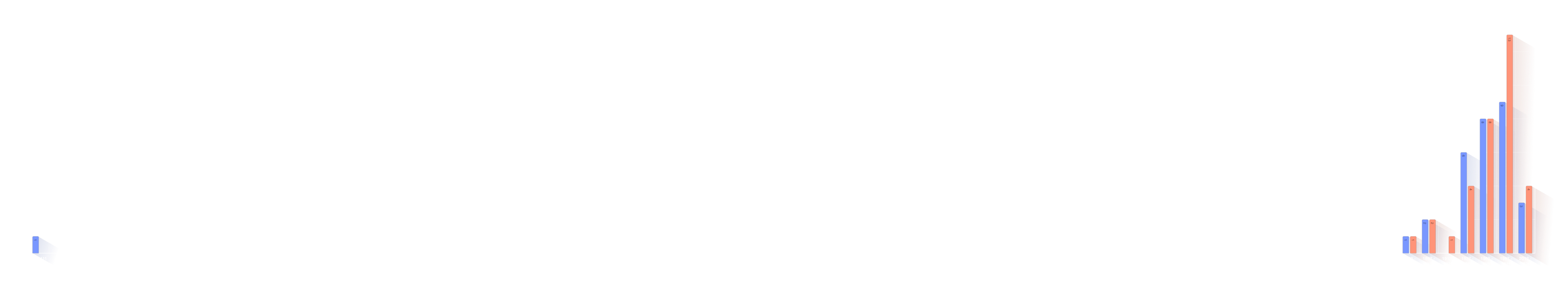 Geburtsjahr